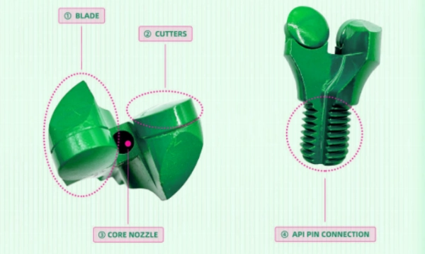 لقمة تثبيت PDC